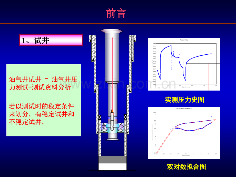 试井技术讲课.pptx_第3页