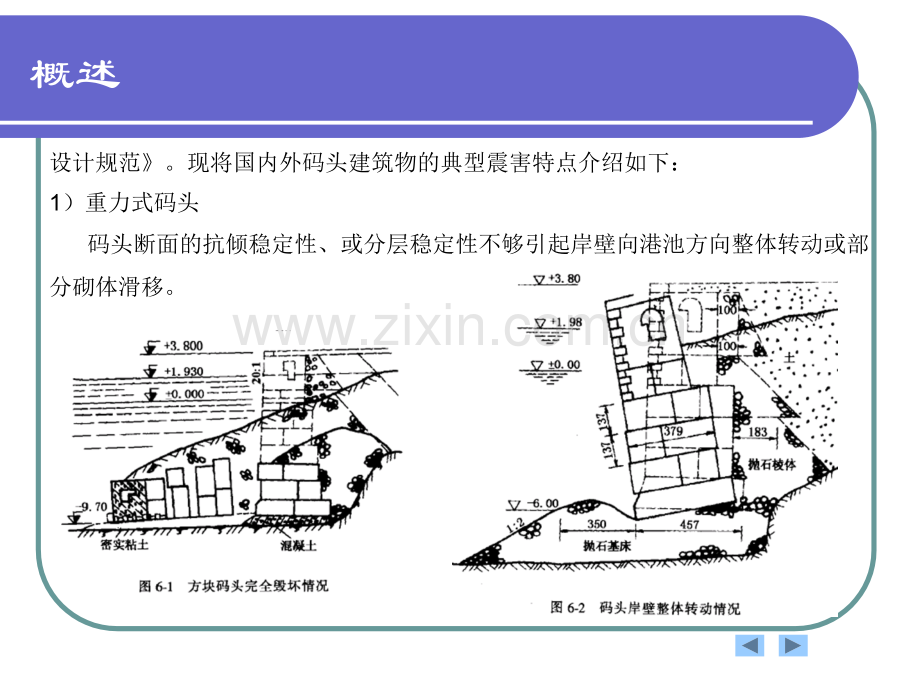 第十四章-港口水工建筑物抗震.pptx_第3页