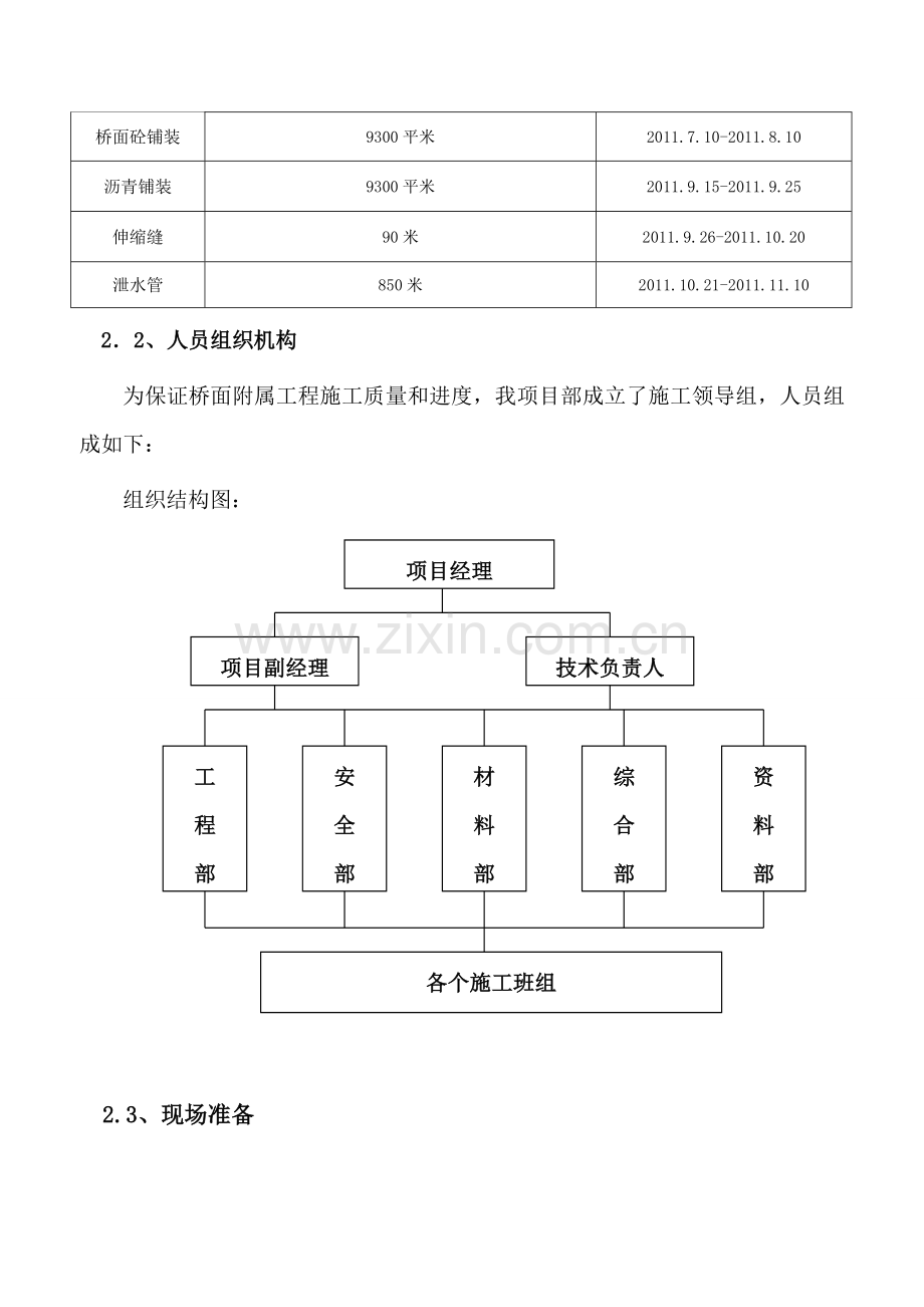 河南主线高架桥桥面系及附属工程施工方案附图表.docx_第3页