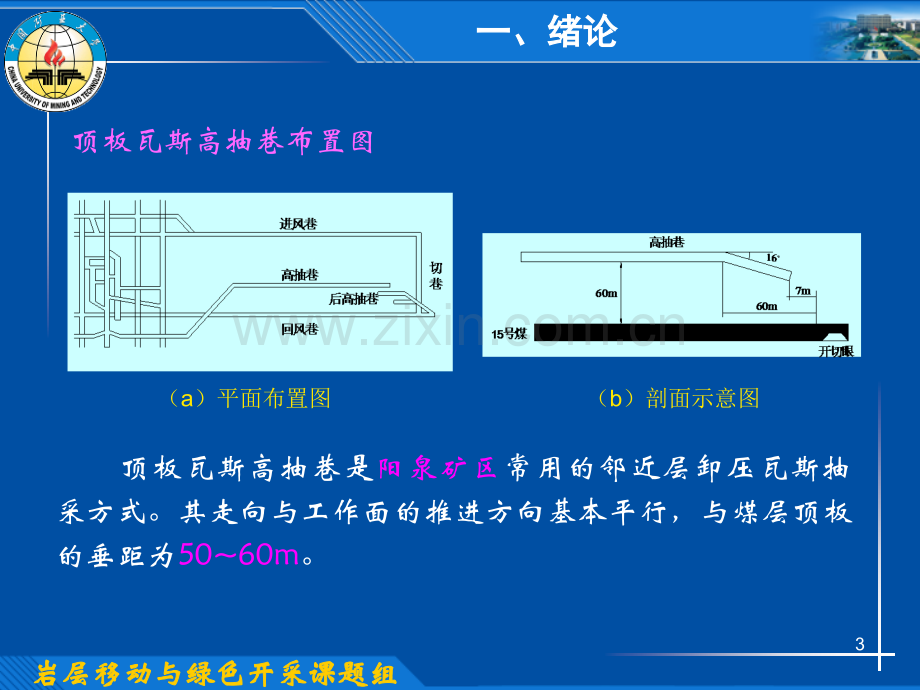 顶板瓦斯高抽巷采动变形机理及优化布置研究.pptx_第3页