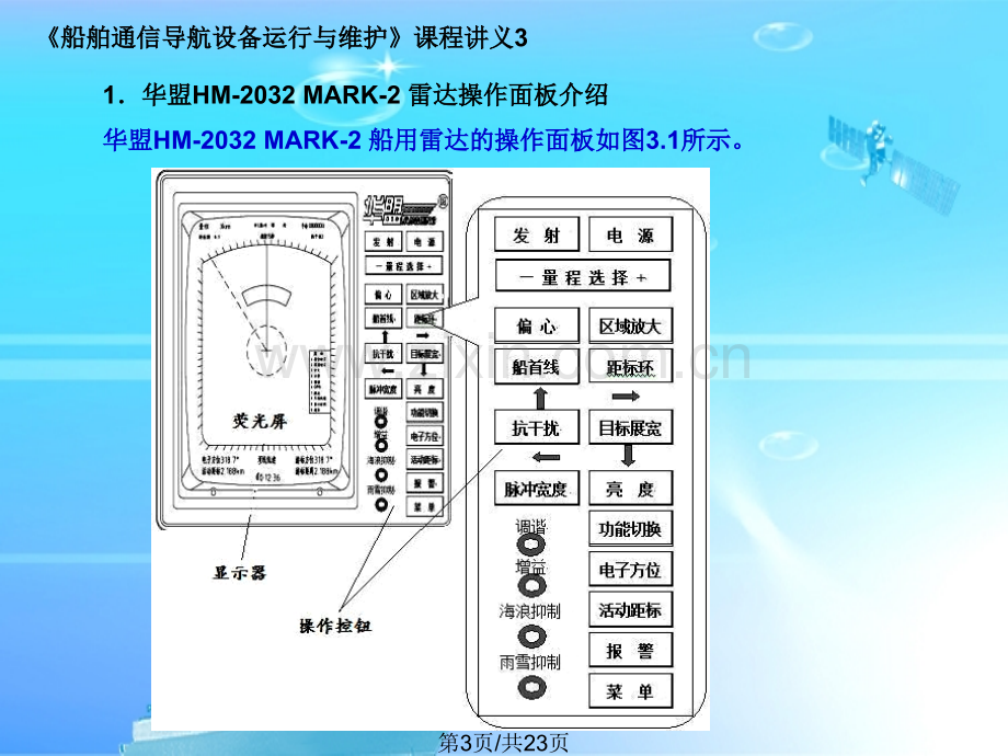 华盟HMMARK2船用雷达设备运行与维护.pptx_第3页