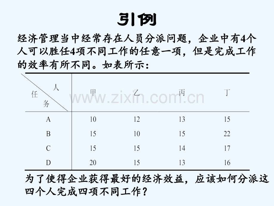 运筹学整数规划建模.pptx_第2页