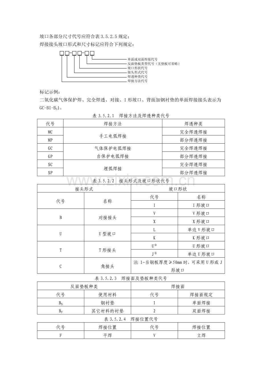 钢结构二氧化碳气体保护焊施工工艺规程.docx_第2页