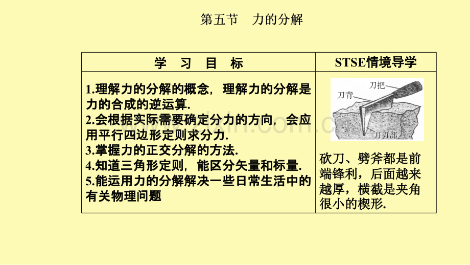 高中物理第三章相互作用第五节力的分解课件粤教版必修第一册.ppt_第2页