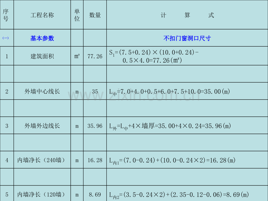 10传达室工程量计算表.pptx_第1页