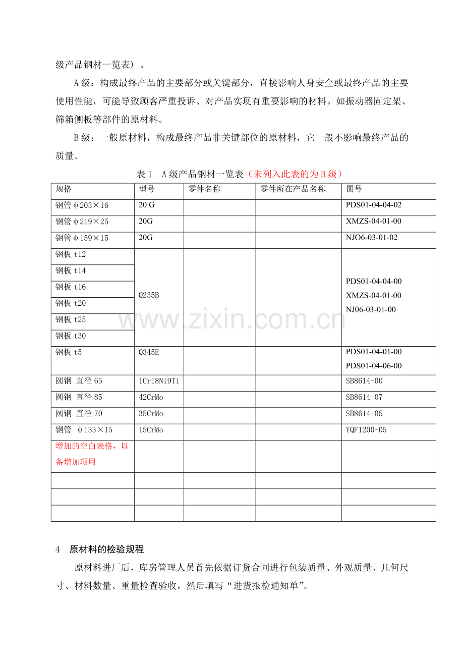 原材料入厂检验规定汇编.doc_第3页