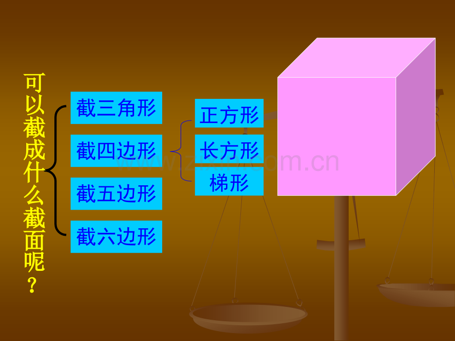 北师大七年级数学截一个几何体.pptx_第3页