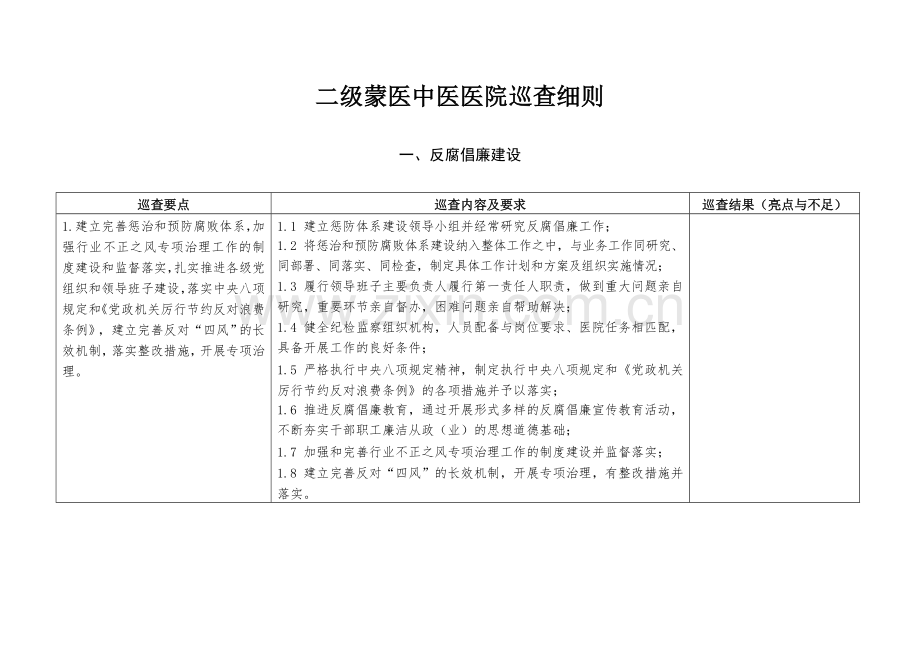 二级蒙医中医医院巡查细则.doc_第1页