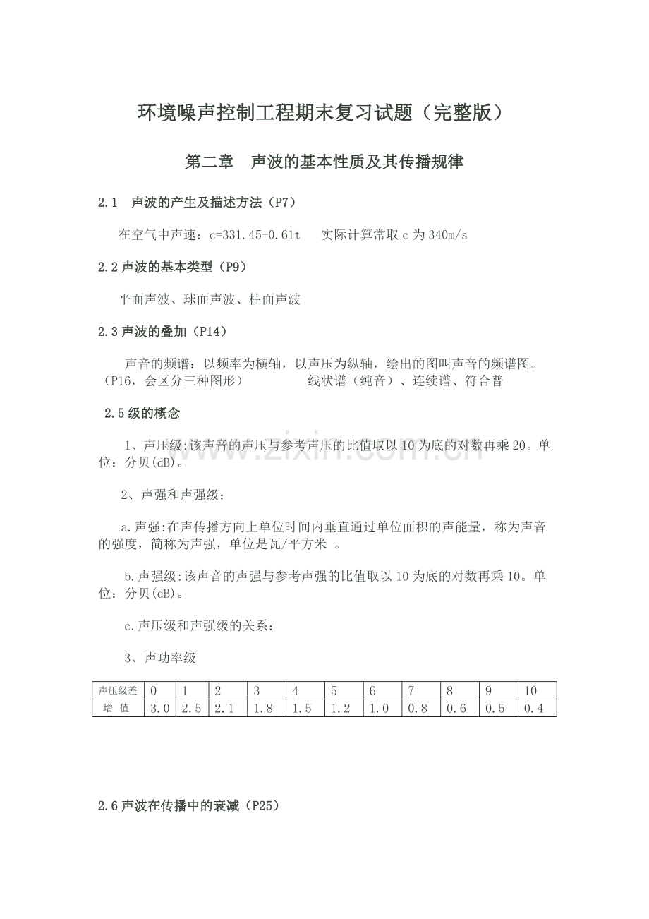 环境噪声控制工程期末复习试题完整版.docx_第1页