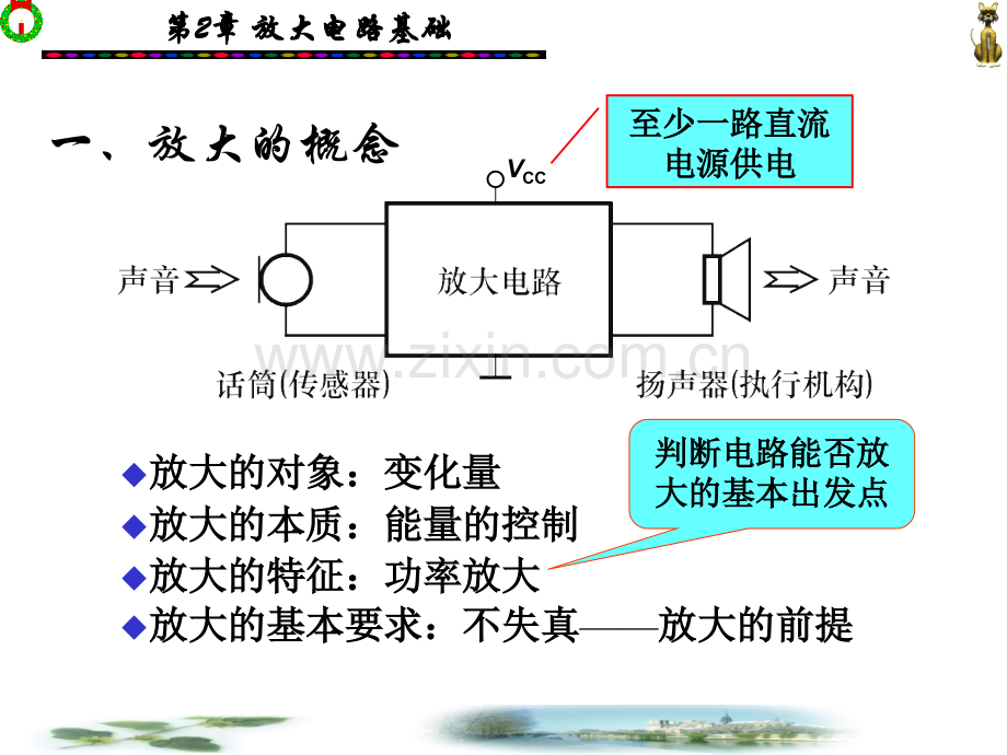 理学电子技术基础.pptx_第3页