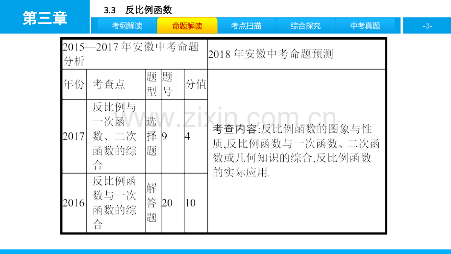 沪科版初中数学中考第一轮复习33.pptx_第3页