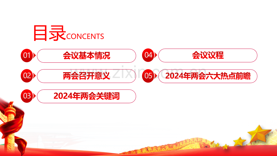 聚焦2024年全国两会学习精神课件（24页）供借鉴.pptx_第2页