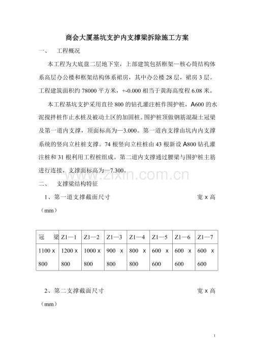 商会大厦基坑支护内支撑梁拆除施工方案.doc