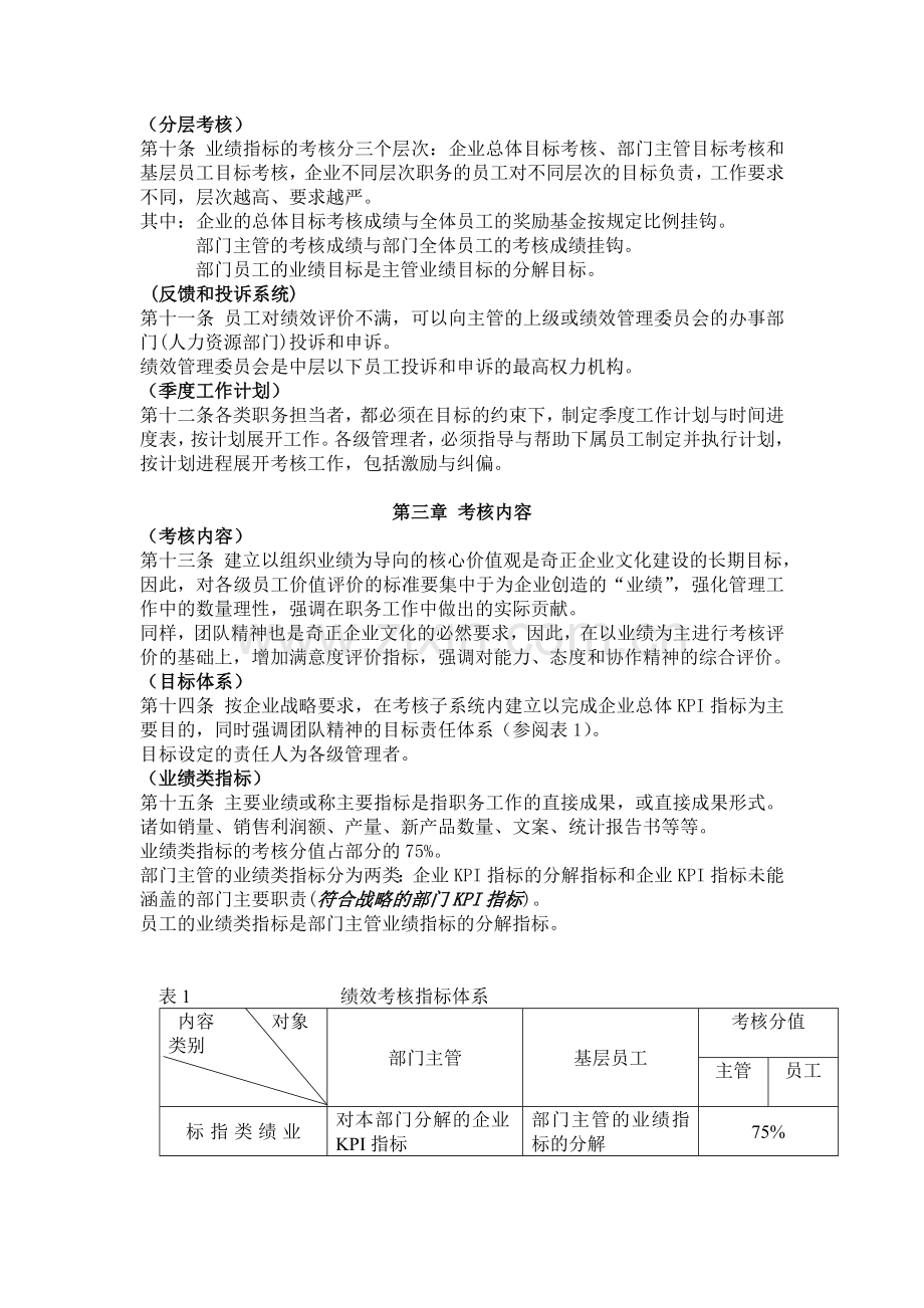 奇正集团公司绩效考核制度绩效考核管理制度.doc_第2页