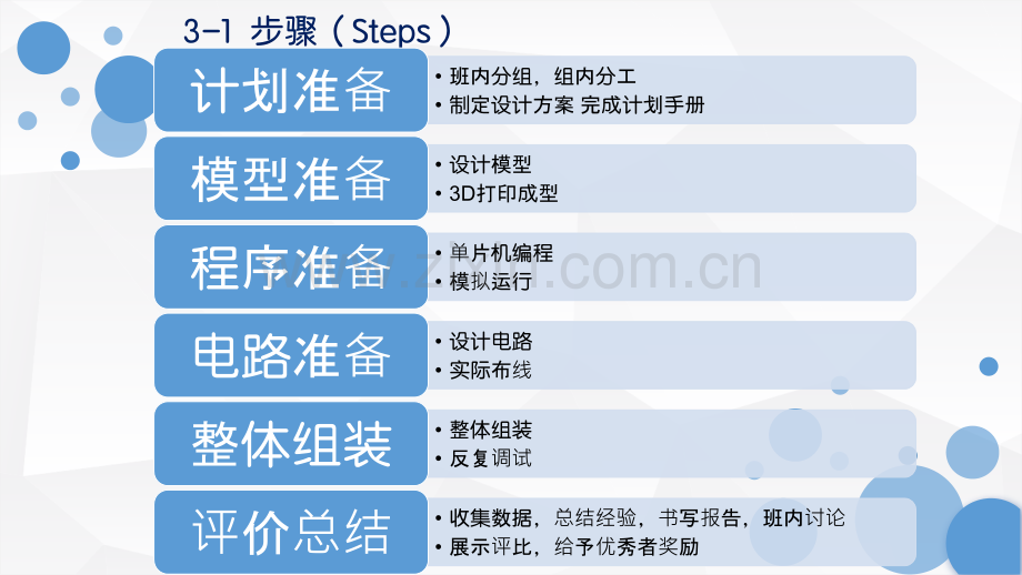 课题1自己动手制作机器人.pptx_第2页