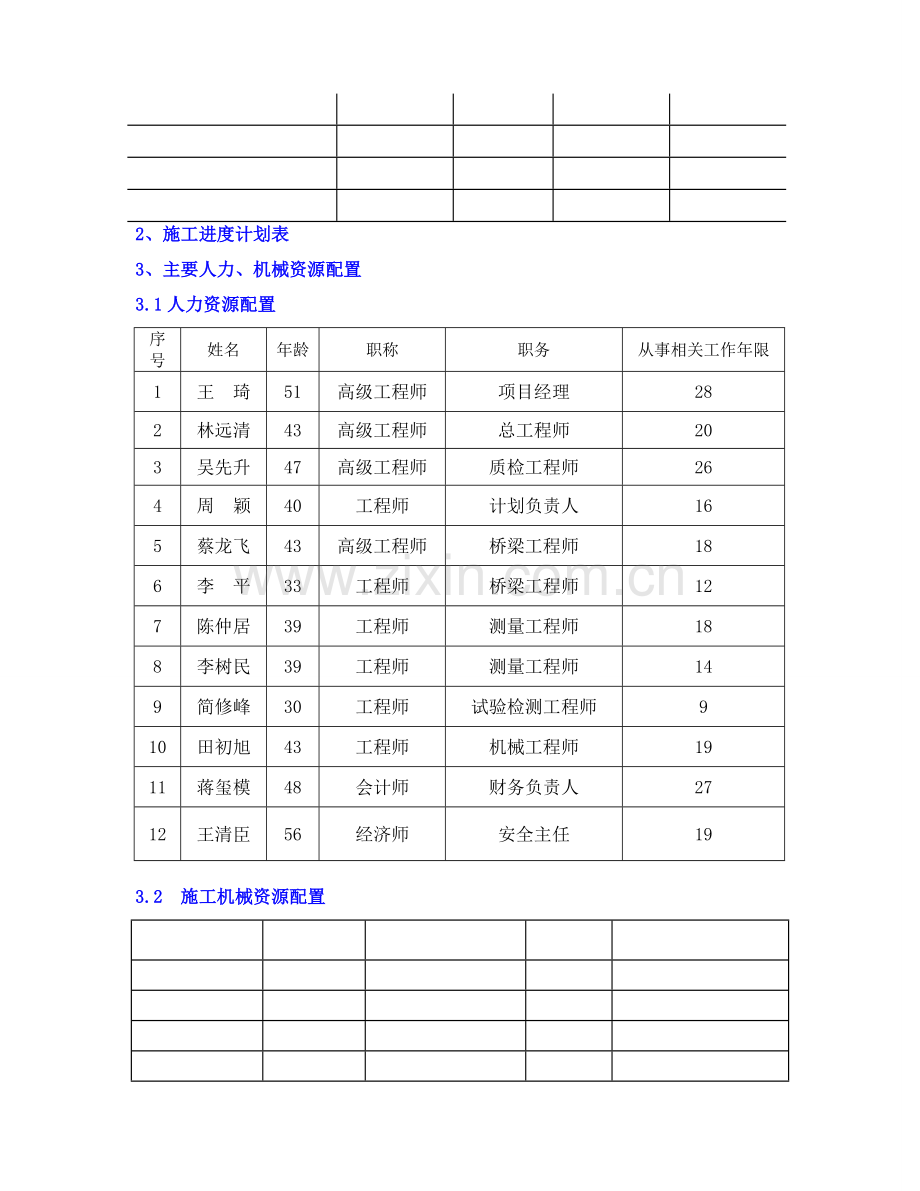 匝道桥上部构造现场浇筑施工技术方案.docx_第3页