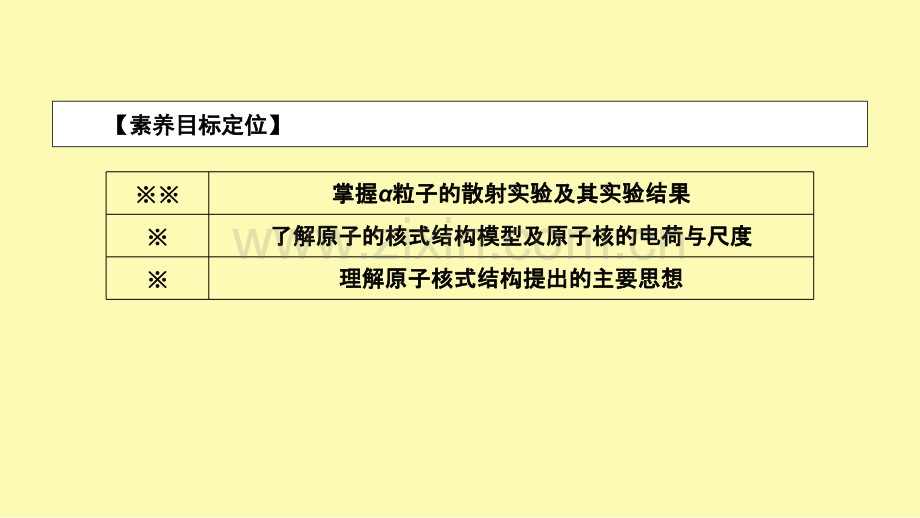 高中物理第十八章原子结构第二节原子的核式结构模型课件新人教版选修3-.ppt_第2页