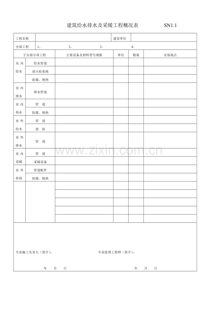 房建装修竣工验收表格大全1.docx_第3页