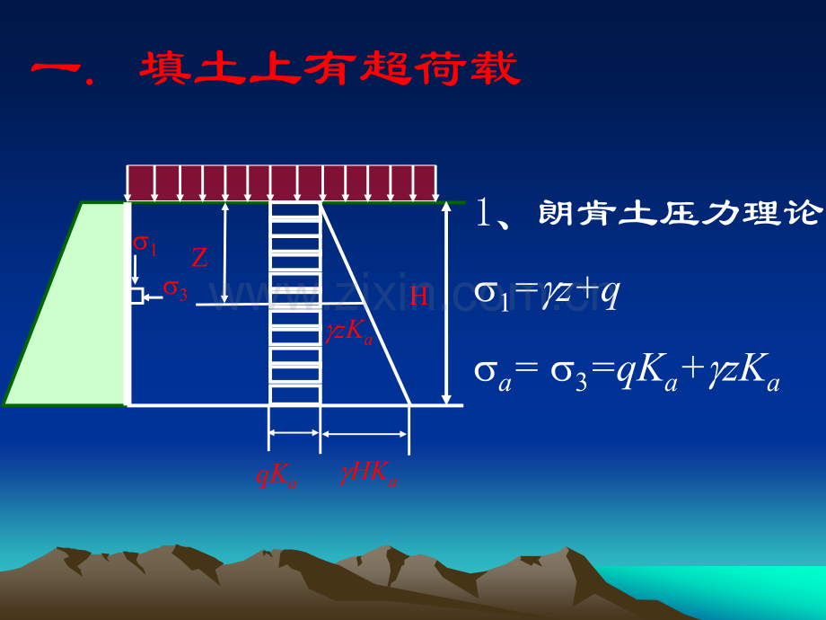 33几种工程中常见的土压力计算.pptx_第2页