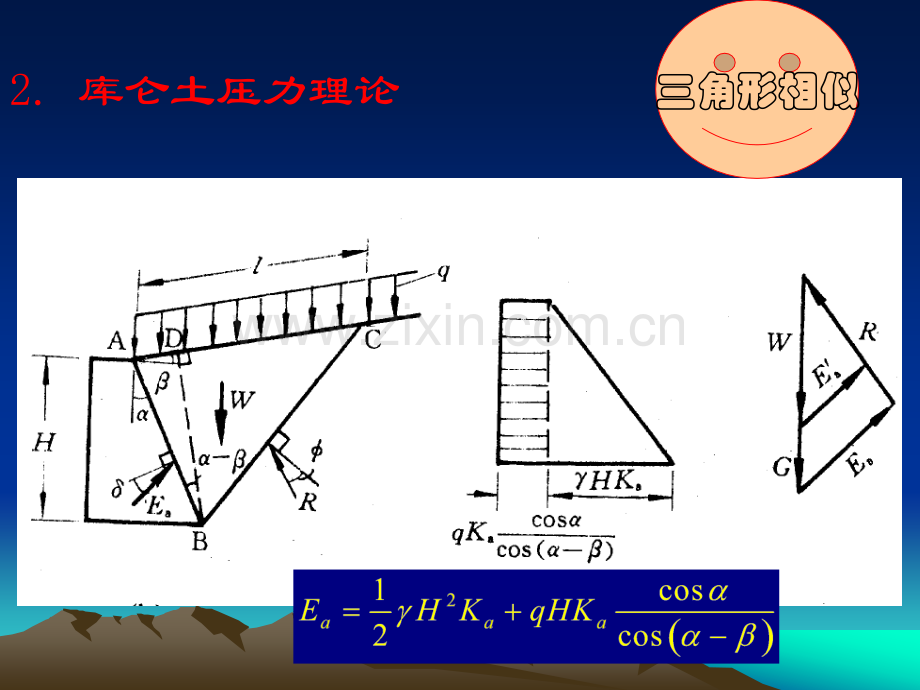 33几种工程中常见的土压力计算.pptx_第3页