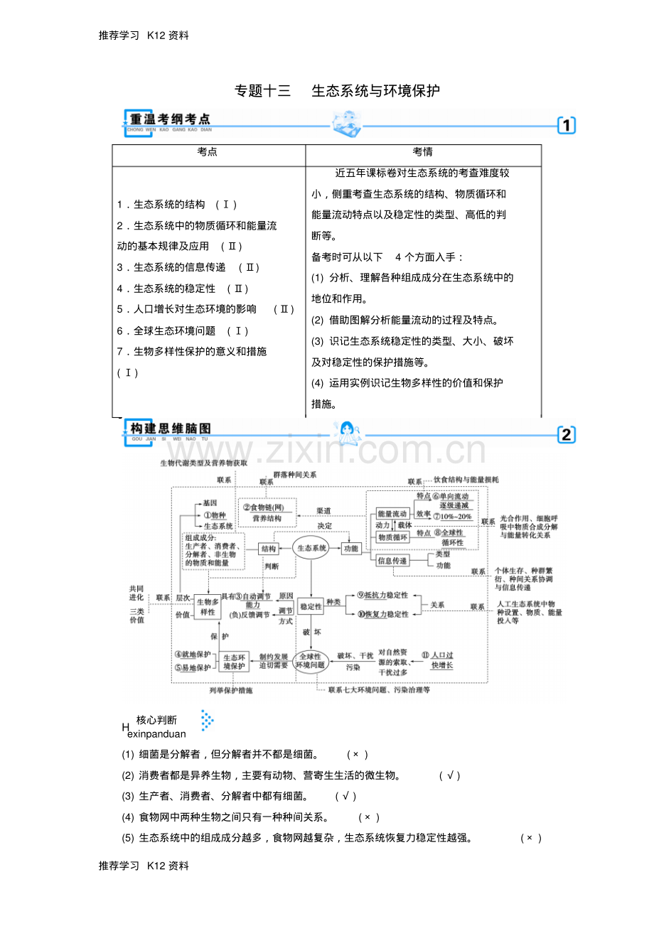 高考生物大二轮复习专题十三生态系统与环境保护学案.pdf_第1页