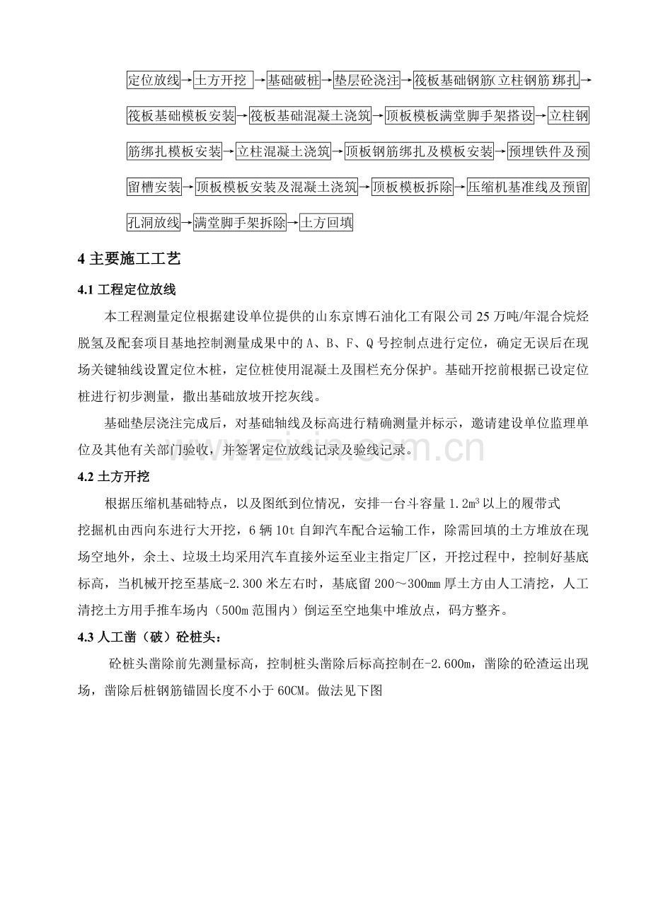 压缩机基础方案要点.doc_第3页