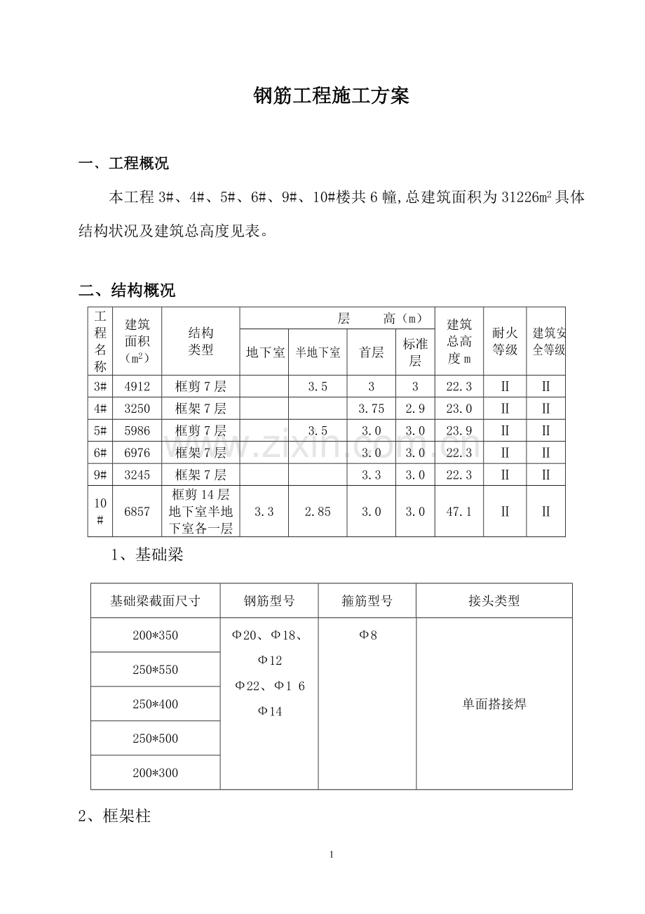 钢筋工程施工方案专向施工方案.doc_第1页