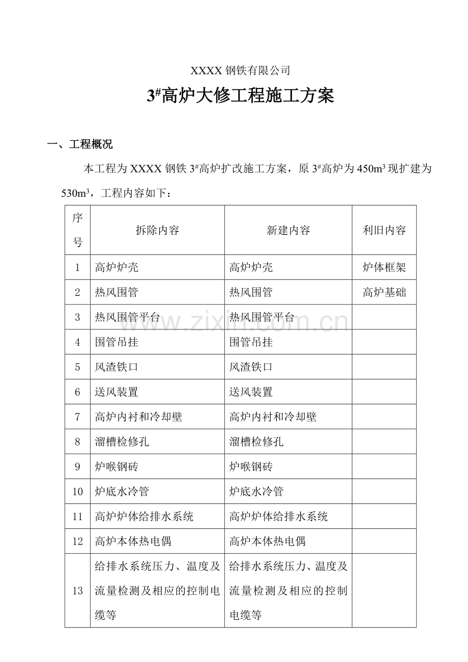 XXXX高炉大修施工方案.doc_第1页