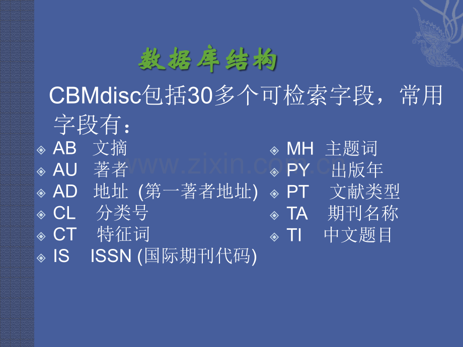 中国生物医学文献数据库CBMdisc.pptx_第3页