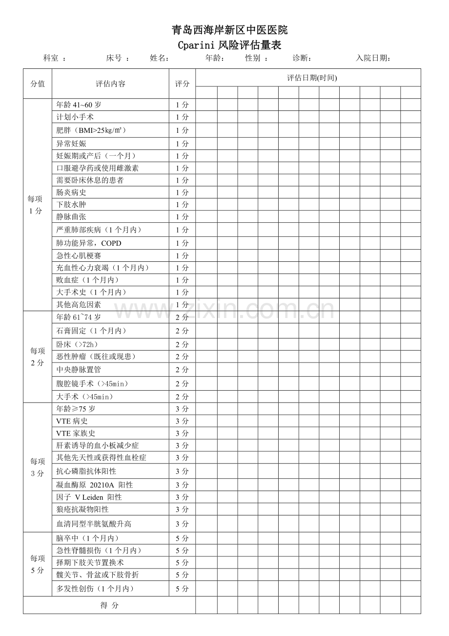 Caprini风险评估量表.doc_第1页