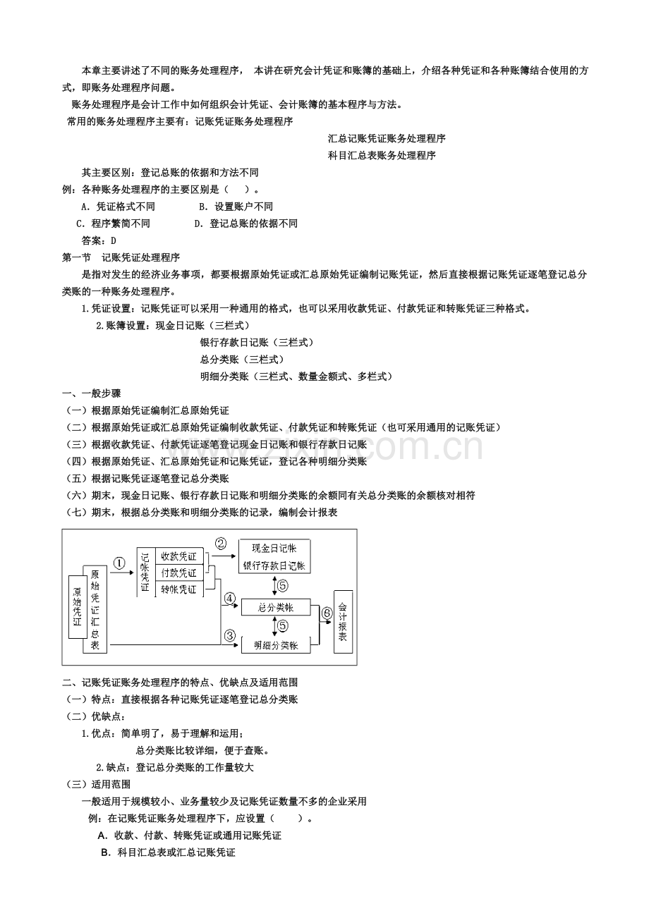 江苏省会计从业资格考试网上辅导会计基础课程讲义打包节.doc_第1页