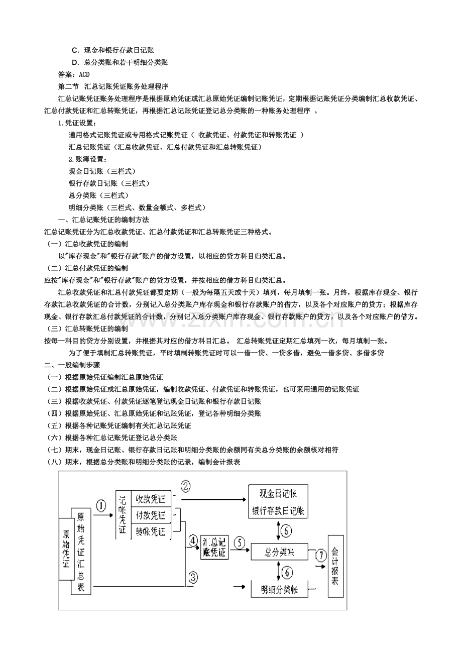 江苏省会计从业资格考试网上辅导会计基础课程讲义打包节.doc_第2页