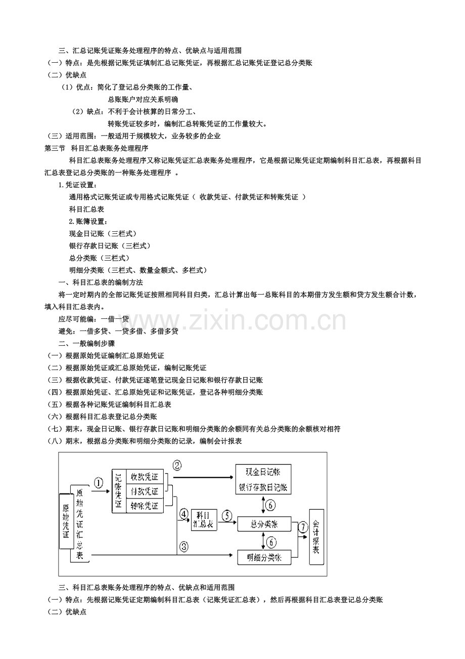 江苏省会计从业资格考试网上辅导会计基础课程讲义打包节.doc_第3页