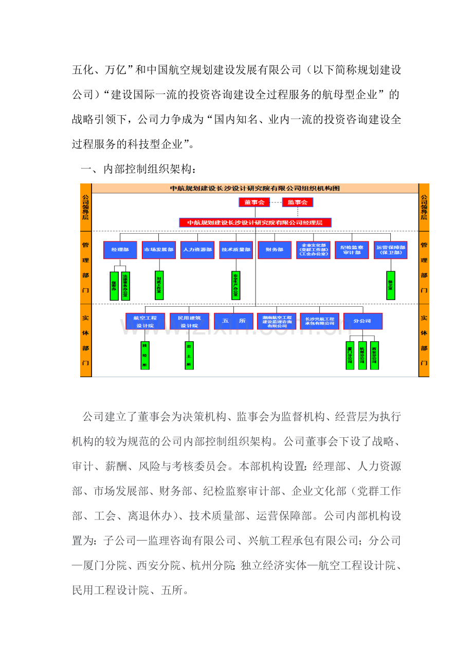 教学中航规划建设长沙设计研究院有限公司全面风险管理实施工作方案.docx_第2页