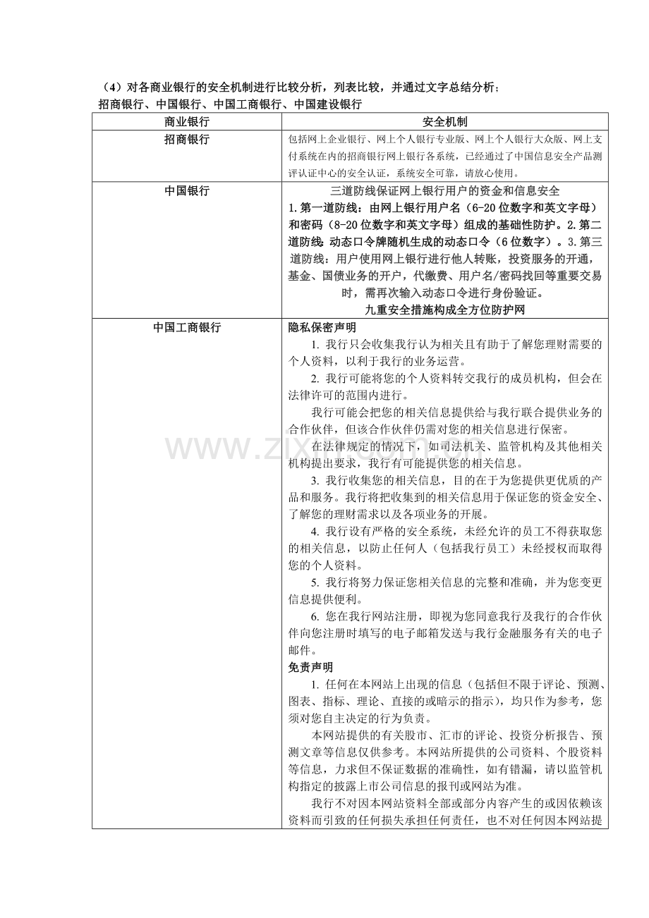 各商业银行的安全机制比较分析.doc_第1页