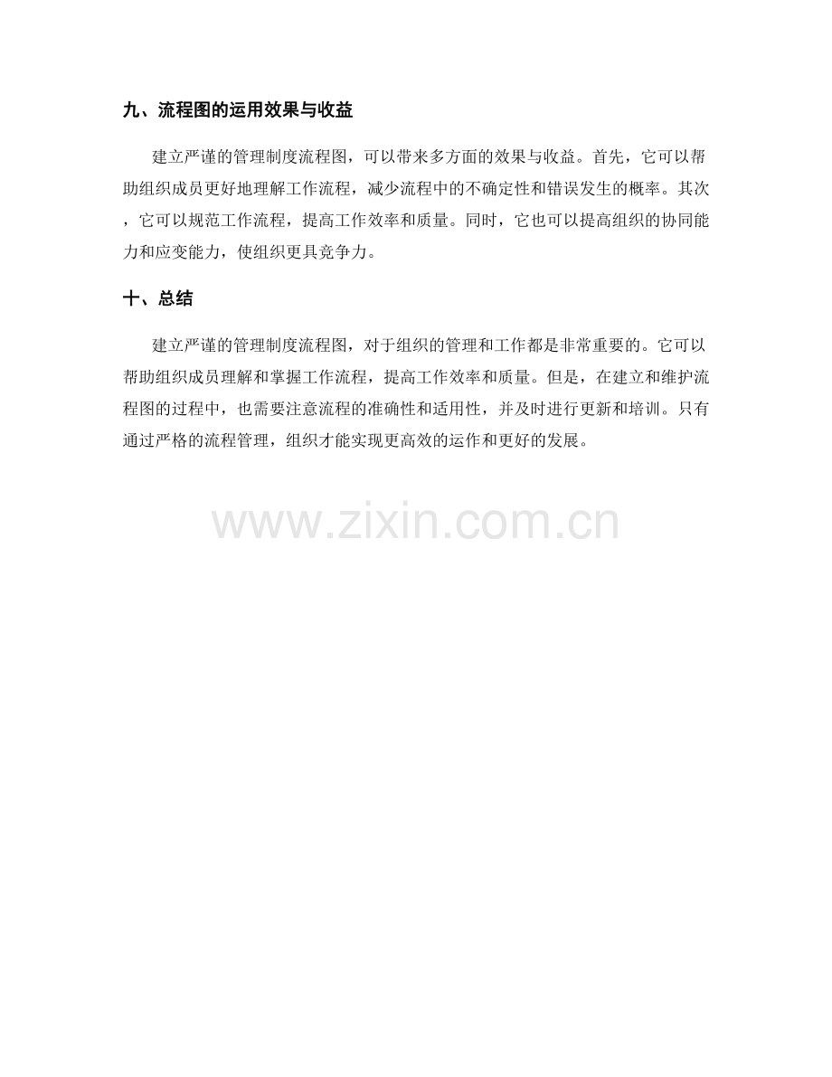 建立严谨的管理制度流程图.docx_第3页