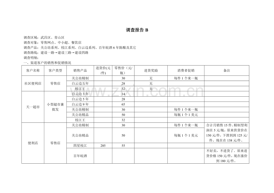 武汉市场调查报告B.doc_第1页