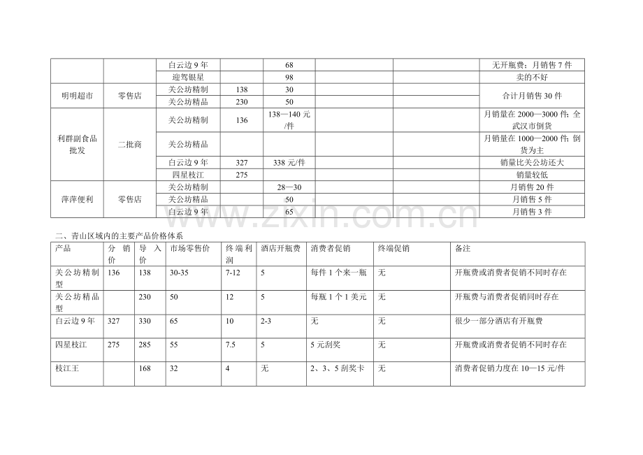 武汉市场调查报告B.doc_第3页