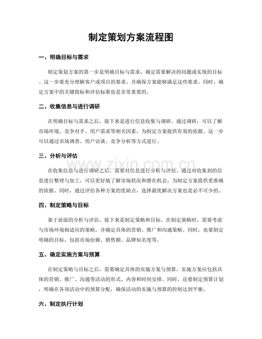 制定策划方案流程图.docx_第1页