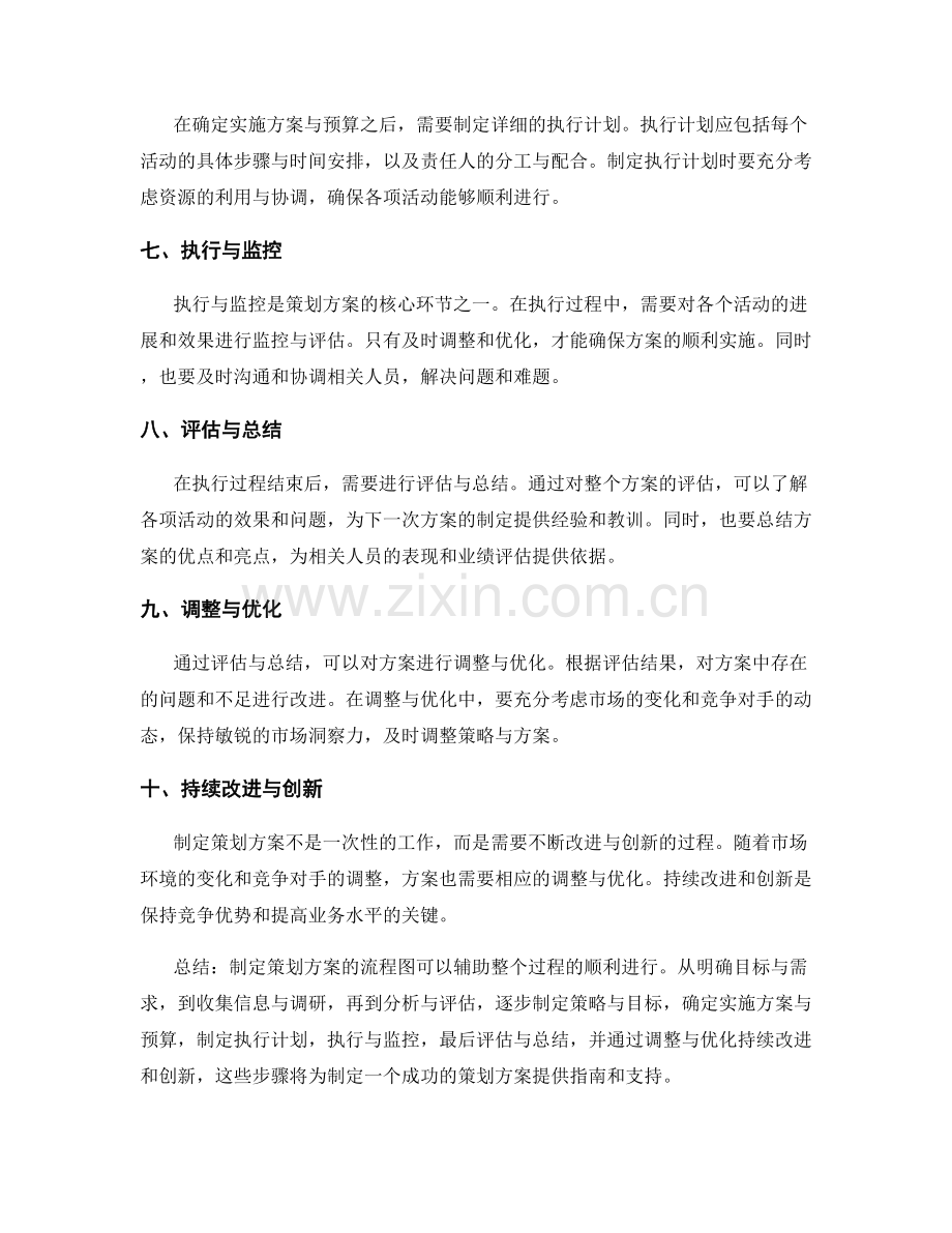 制定策划方案流程图.docx_第2页