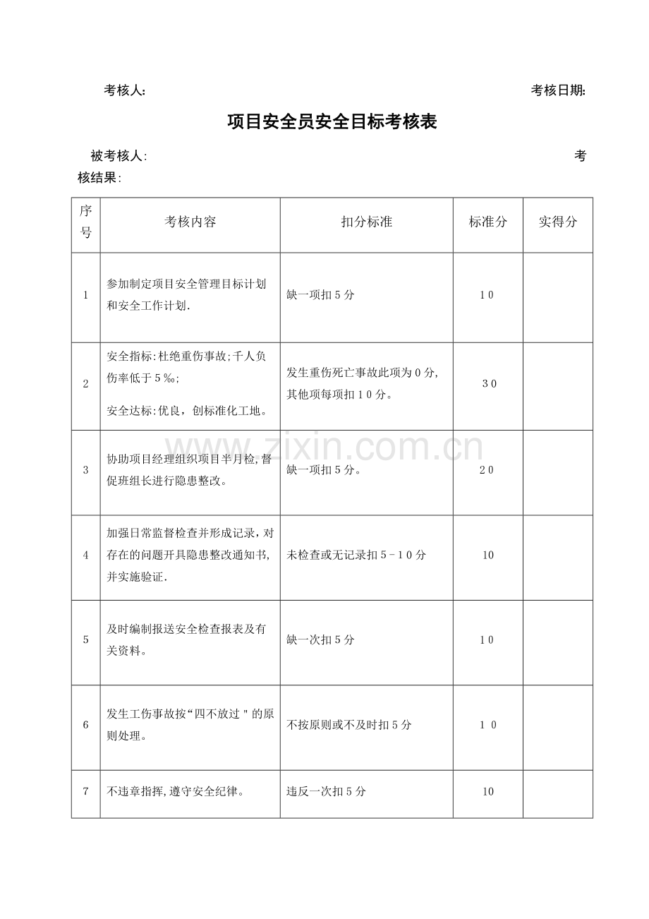 安全目标考核表.docx_第3页