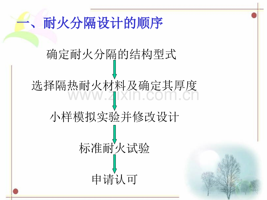 船舶舱室结构防火与材料s3.ppt_第3页