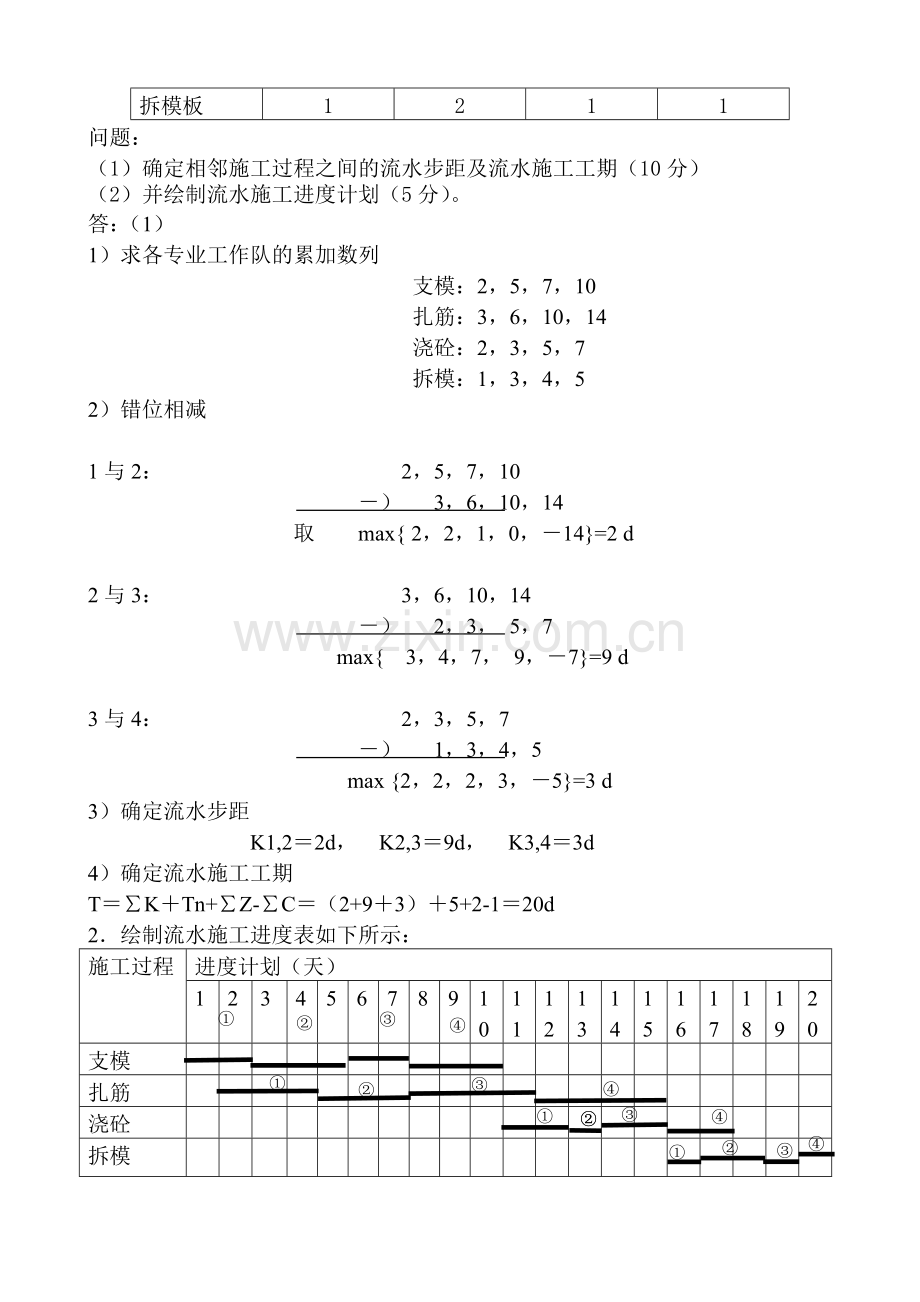 工程师考试练习题建筑施工综合专业知识案例练习题.doc_第3页