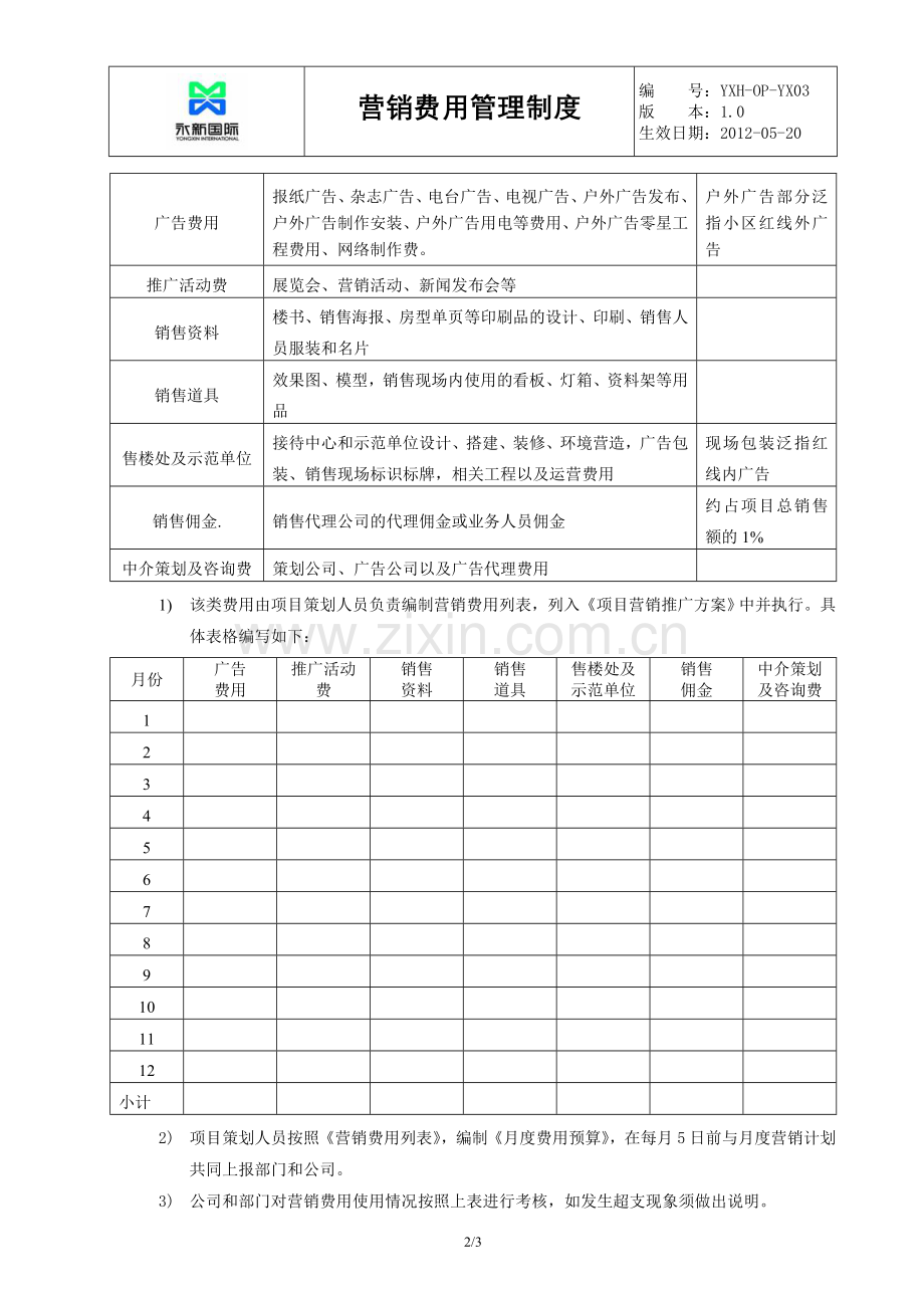 营销费用管理制度.doc_第3页