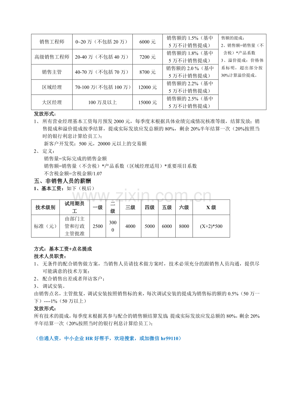 公司销售薪资工资提成薪酬管理制度体系.doc_第2页