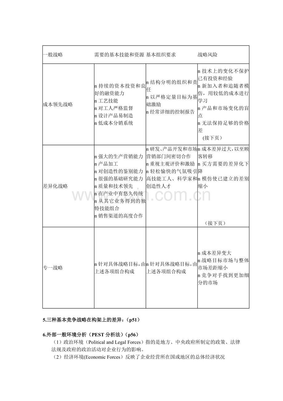 《现代企业管理》复习资料.doc_第3页