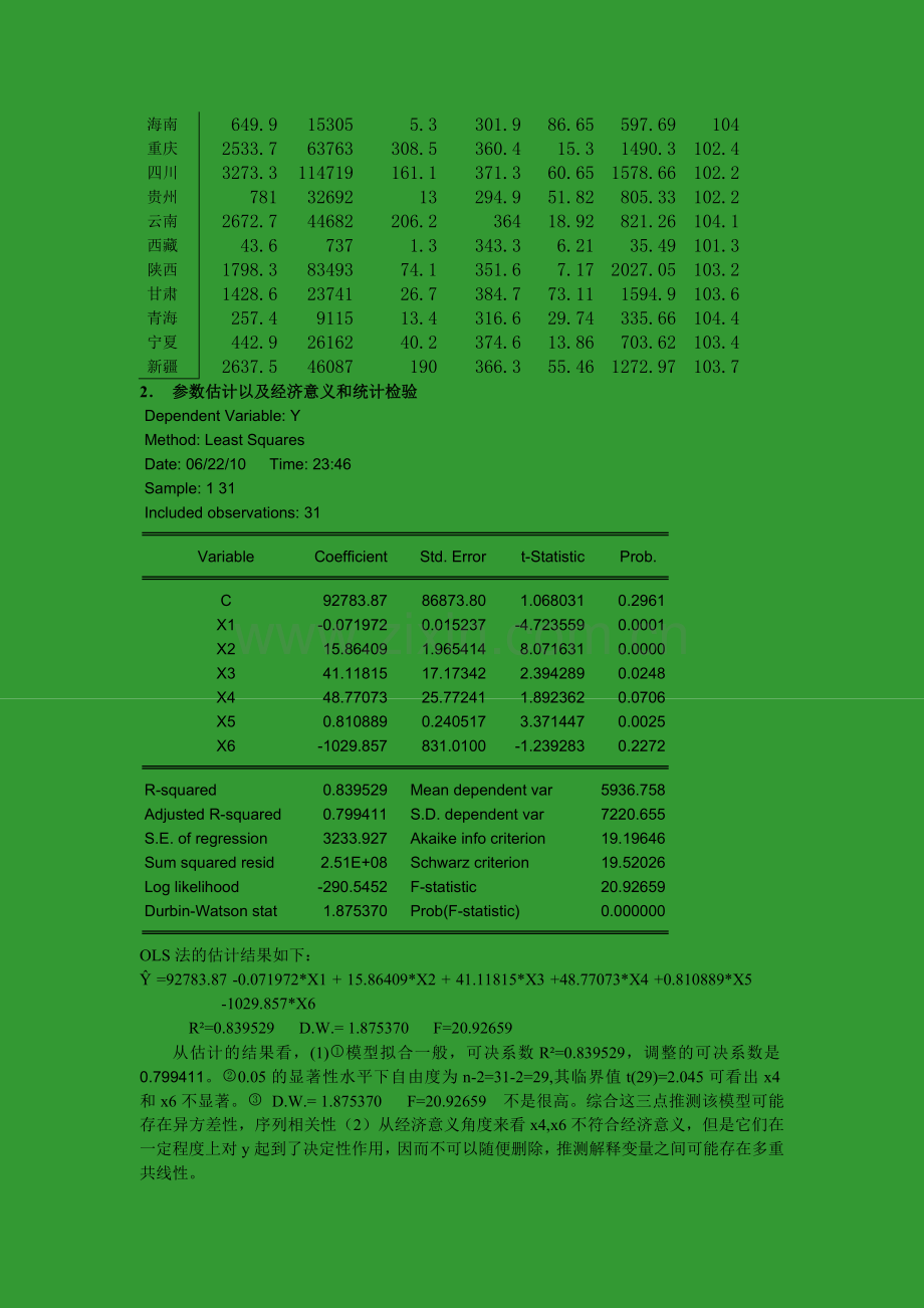 各地区批发和零售业企业商品销售总额.doc_第2页