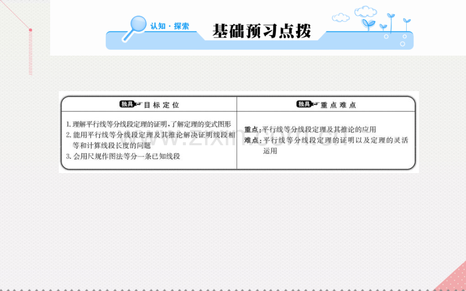 高中数学相似三角形判定及有关性质1平行线等分线段定理新人教A版选修.pptx_第2页