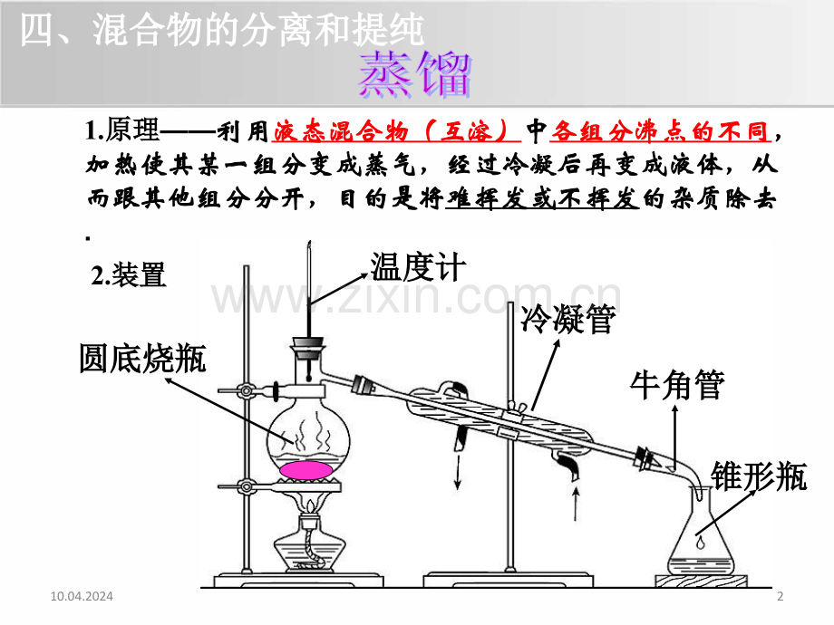 化学实验基本方法人教必修.pptx_第2页