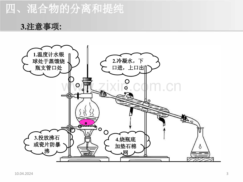 化学实验基本方法人教必修.pptx_第3页